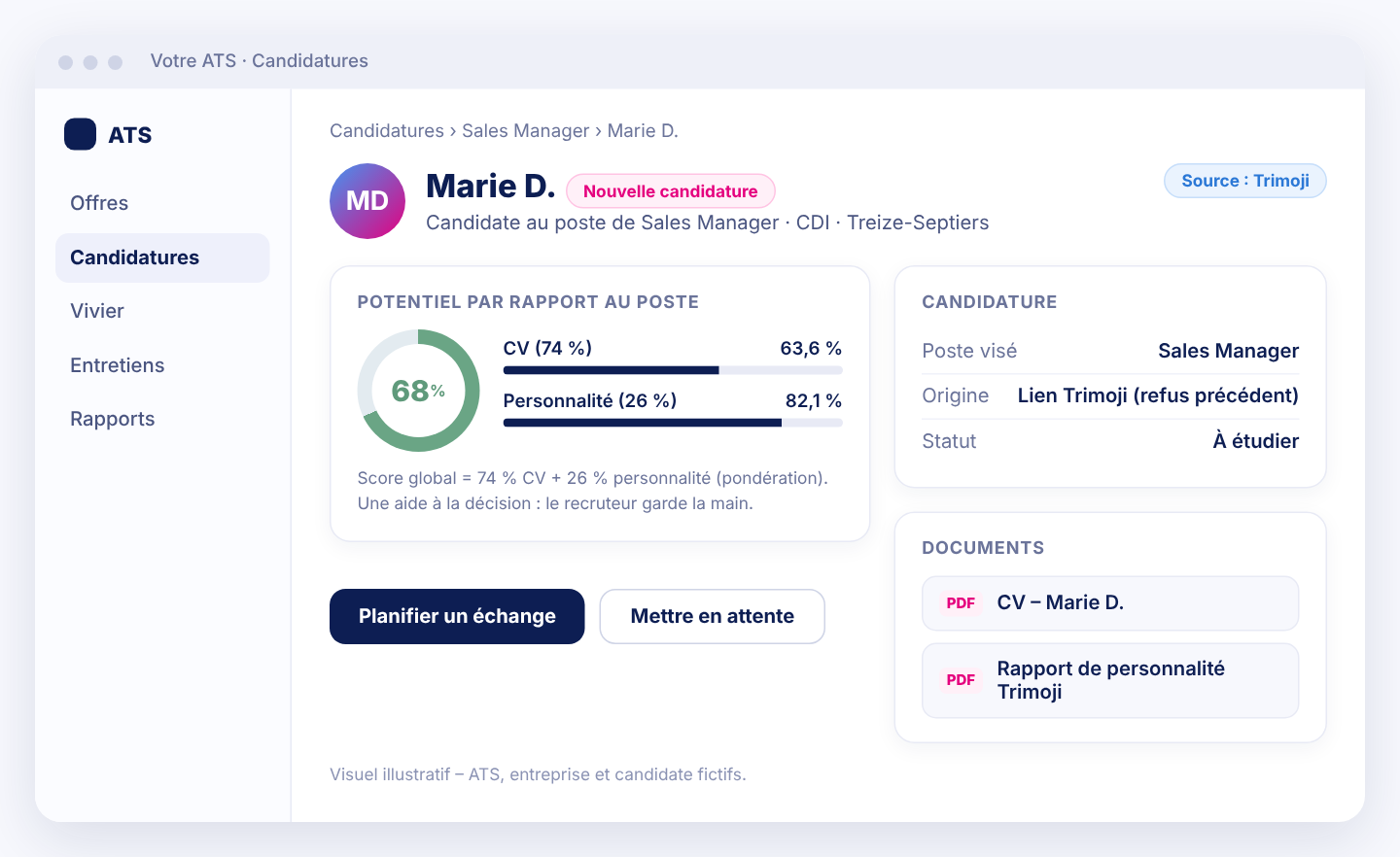 Candidate profile in the ATS: new application from Trimoji link, with CV, personality report, and potential match for the role