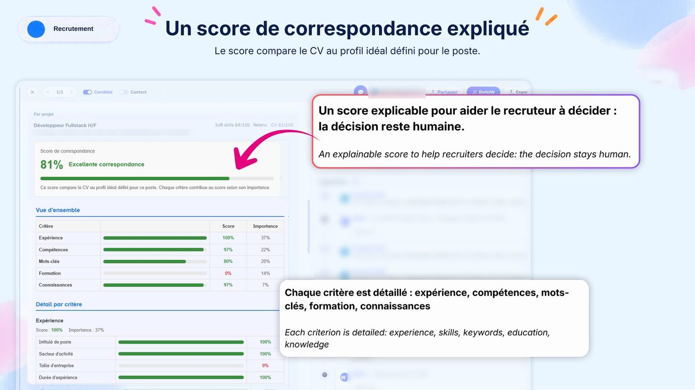 CV match score of 81% detailed by criterion on a Marvin candidate card