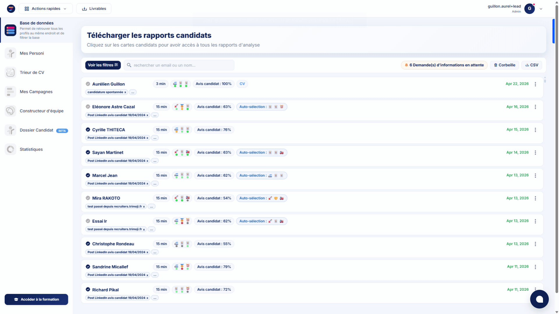Visualization of the Discover potential feature