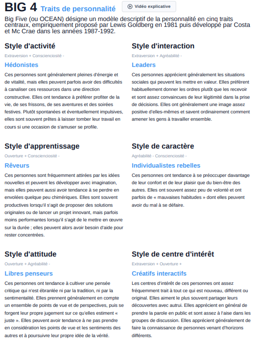 Detailed BIG 4 styles