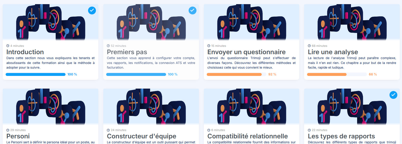 Examples of Trimoji training modules