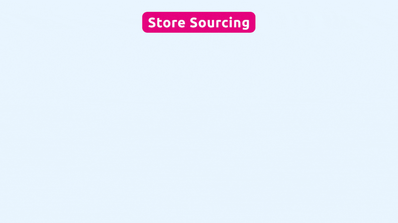 Illustration of Trimoji in action
